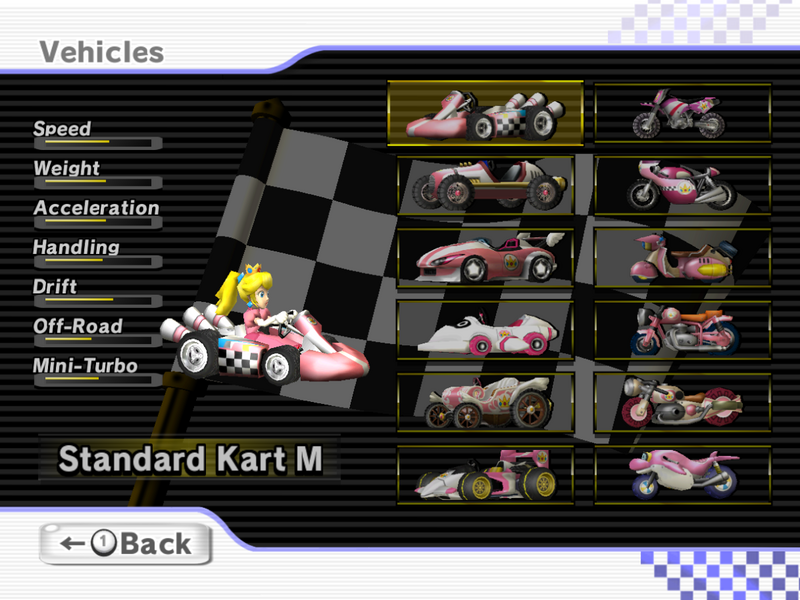 File:MKWii Peach vehicle roster.png