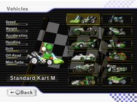 MKWii Yoshi vehicle roster.png